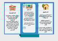 مطوية آداب التعامل مع الاخرين