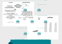 مطوية فصل الضرب