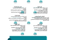 التلوث البيئي