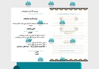 مطوية توحيد الأسماء والصفات