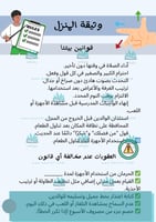 وثيقة في بيتنا قانون