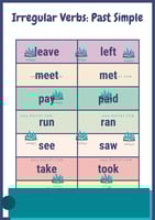 الأفعال الشاذة