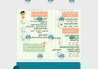 مطوية الطرح pdf