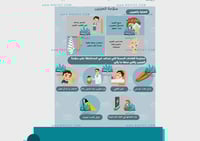 مطوية سلامة العينين