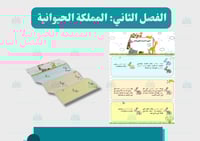 مطوية أجهزة أجسام الحيوانات