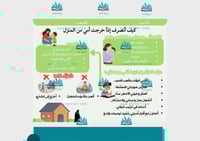 مطوية كيف أتصرف اذا خرجت أمي من المنزل pdf