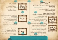 مطوية الخليفة عمر بن الخطاب رضي الله عنه