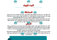 تلوث الهواء