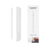 قارنت - قلم لأجھزة iPad تجربة رسم وكتابة بلا حدود...