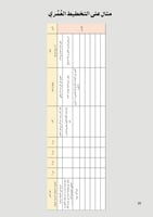 هندسة الأسبوع | كيف تنجز ما تريد إنجازه حتى ولو كن...