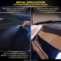 شمع ميجوارز الهجين السيراميكي - شمع لهواة السيارات...