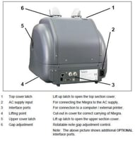 مكينة عد نقود ابانا G2