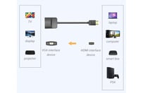 كيبل للتحويل من HDMI الى VGA مع الصوت بروجكتور