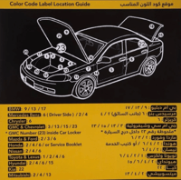 اقلام البويه لسيارات مازدا