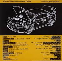 أقلام بوية لسيارات ميتسوبيشي