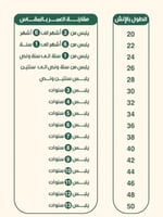 ثوب دشداشة كويتي