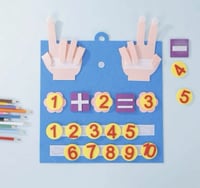 ابداع الأرقام - يد