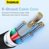 بيسوس كيبل شحن تايب سي تو تايب سي 1.2م 100 واط