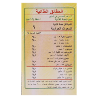 فلفل اسود مطحون من اسناد 100 جرام