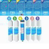 براده بجهاز تحلية المياه ،برافكو طويله