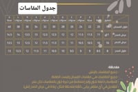 فستان اليوم الوطني