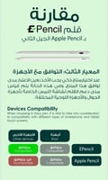 قلم ايباد EONE اي ون Pen