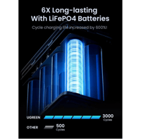 بطارية 48000 ملي امبير بقوة 300 واط يدعم الشحن الس...