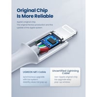 كيبل ايفون PD بقوة 60 واط الشحن السريع Lightning t...