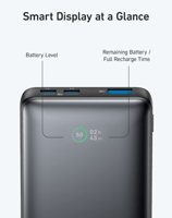 بطارية 10.000 ملي امبير بقوة 25 واط ماركة انكر