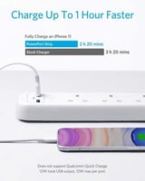 توصيلة كهرباء انكر 4 فتحات + منفذين USB بطول 2 متر