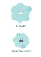 جهاز نقطة وصول Access Point TP-Link AC1200