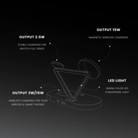 شاحن LEVELO أسود واير لس 5 في 1