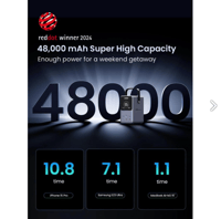 بطارية 48000 ملي امبير بقوة 300 واط يدعم الشحن الس...