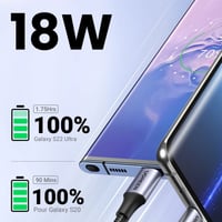 كيبل تايب سي يو اس بي ماركة يوجرين قماش