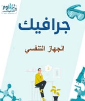 تصميم جرافكيك للجهاز التنفسي