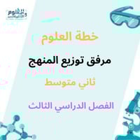 الخطة الأسبوعية 1446 الصف ثاني متوسط الفصل الدراسي...