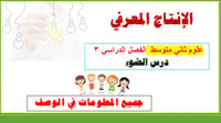 انتاج معرفي لدرس الضوء علوم 2م ف3