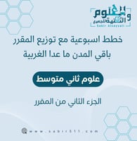 الخطة الأسبوعية الصف الثاني متوسط الجزء الثاني من...