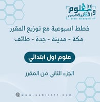 خطة أسبوعية علوم أول ابتدائي الجزء الثاني من المقر...