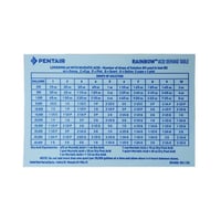 مجموعة اختبار تحليل مياه المسبح