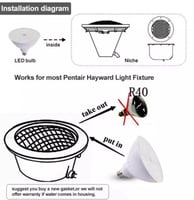 كشاف مسبح النظام الأمريكي