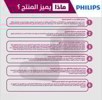 داش كام فيليبس