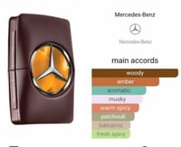 عطر مرسيدس بنز مان برايفت للرجال - او دي بارفيوم 1...