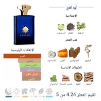 عطر أفانتي ويفز: انتعاش البحر في زجاجة