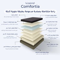 مرتبة نوم كمفورتيا - مقاس كوين 160*200 -