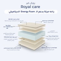 مرتبة نوم رويال كير - مقاس مزدوج 180*200 -