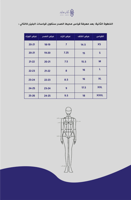 بليزر ملكه الليل