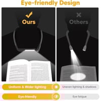 مصباح عريض كتاب الضوء