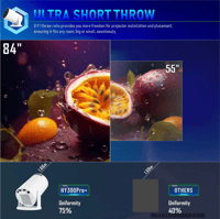 جهاز عرض صغير ذكي أندرويد