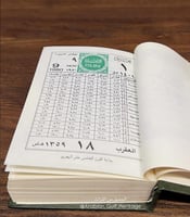 تقويم أم القرى عام ١٤٠١هـ